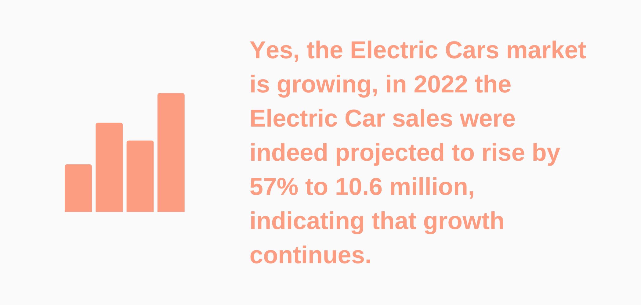Electric Car Industry Revenue and Growth Statistics (2023) SignHouse